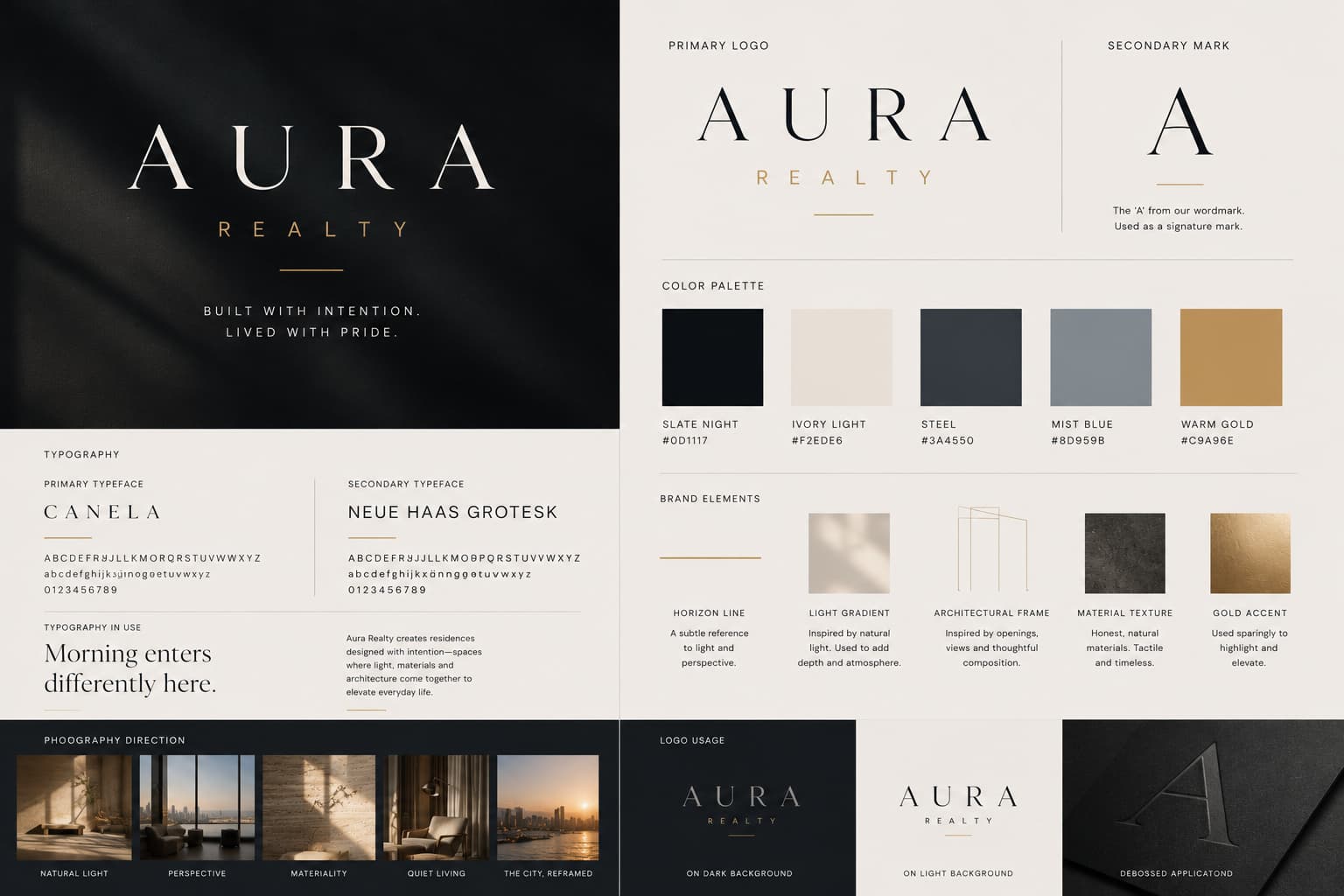 Aura Realty